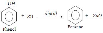 1203_preparation of benzene From benzene derivatives.JPG